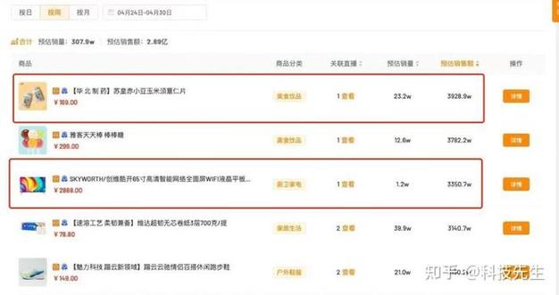 快手粉丝增长秘诀：免费刷粉丝攻略大揭秘！