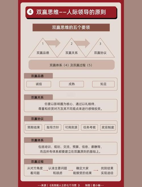 标题：从零到百万粉丝：平台涨粉的10大黄金策略与实战指南