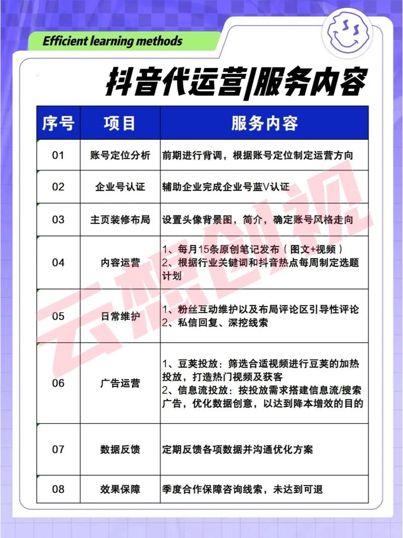 抖音网红养成计划：粉丝自助下单平台必备