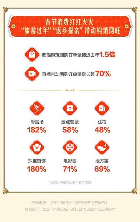 抖音热门自助下单平台，让你的视频更具吸引力