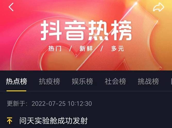 标题：揭秘抖音涨粉榜TOP10：从内容策略到流量密码，这些账号凭什么火出圈？