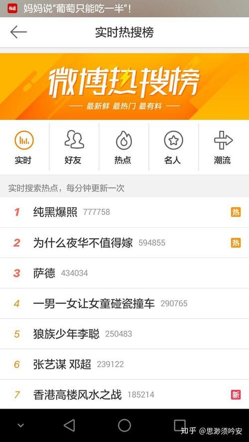 # 警惕“捷径”陷阱：所谓B站刷播放量脚本绝非UP主成功秘籍