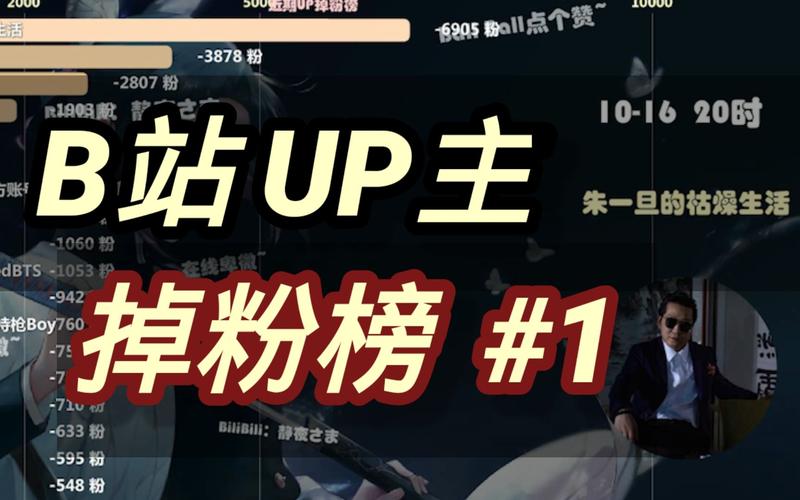 # 警惕“捷径”陷阱：所谓B站刷播放量脚本绝非UP主成功秘籍