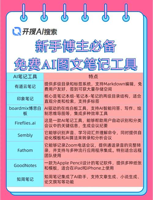标题：微博粉丝增长秘籍大公开！这款智能工具让你轻松突破流量瓶颈