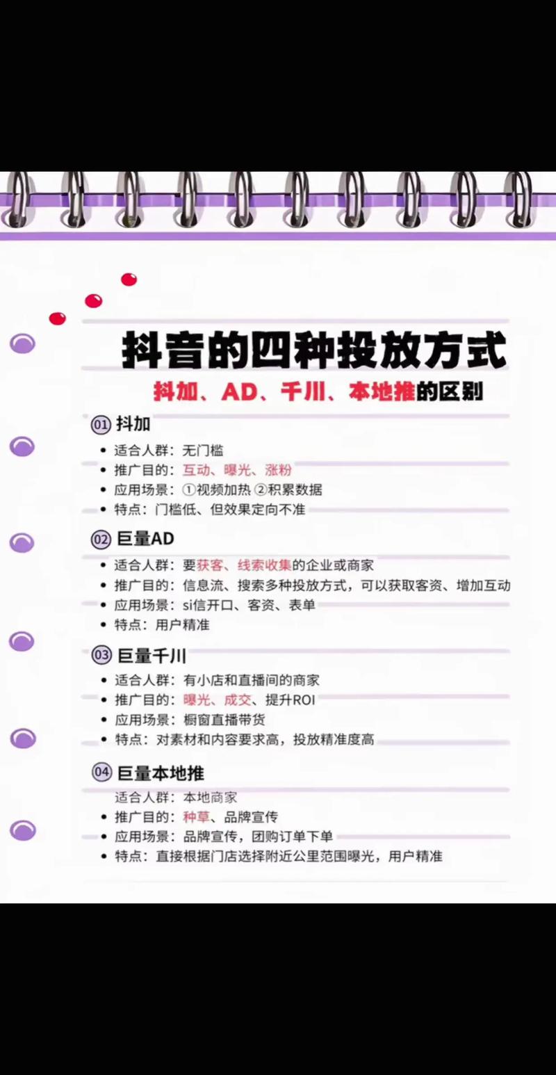 抖音粉丝购买平台,快速提升影响力的秘诀