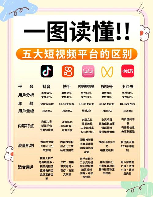 标题:玩转B站必看:揭秘安全高效的播放量提升策略与优质平台选择指南