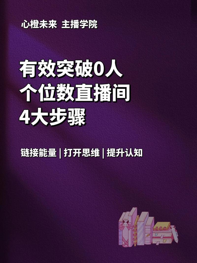 标题:B站播放量暴增秘籍:从0到10万+的7天实战攻略(附工具推荐)