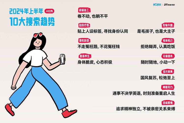 标题:小红书涨粉软件深度评测:2024年用户口碑与功能对比,揭秘最受青睐的涨粉工具