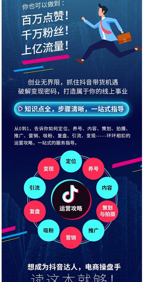 标题:独家揭秘!抖音快速吸粉的黄金法则:从0到10万+的实战攻略