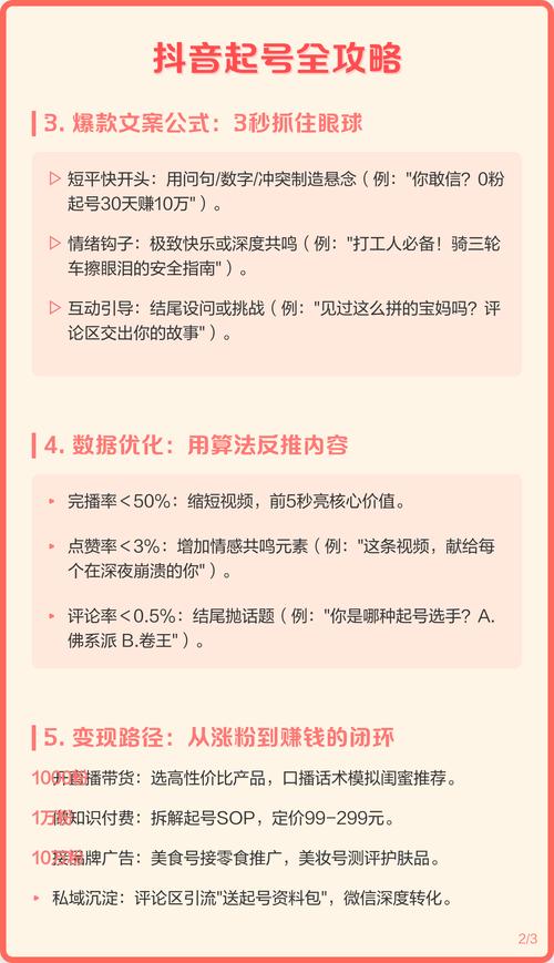 标题：抖音破局指南：从0到1000真实粉丝的7天高效增长策略