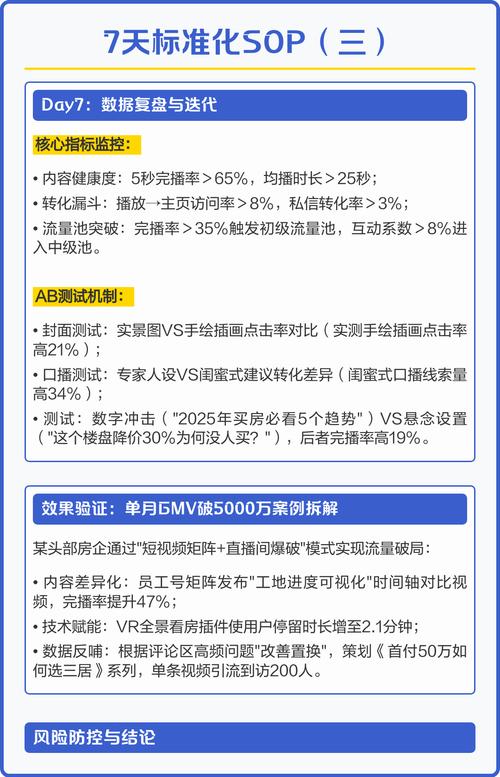 标题：抖音破局指南：从0到1000真实粉丝的7天高效增长策略